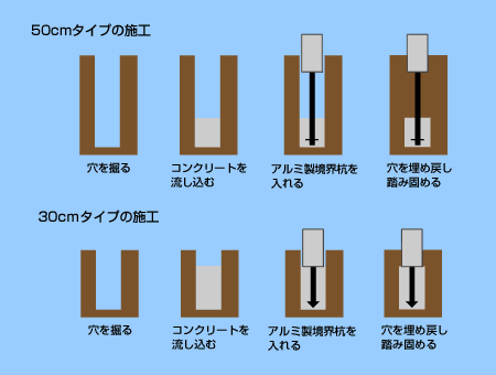 �A���~�����E�ō��ݍY�{�H���@