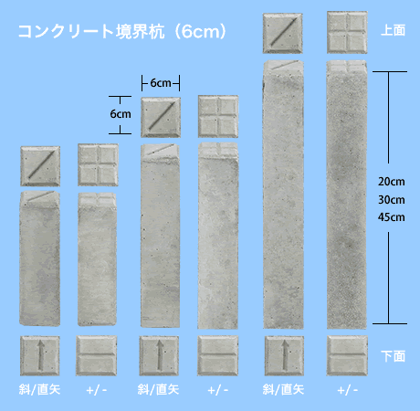 コンクリート境界杭
