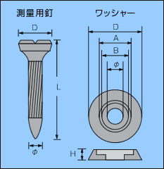 測量用釘、ワッシャーサイズ